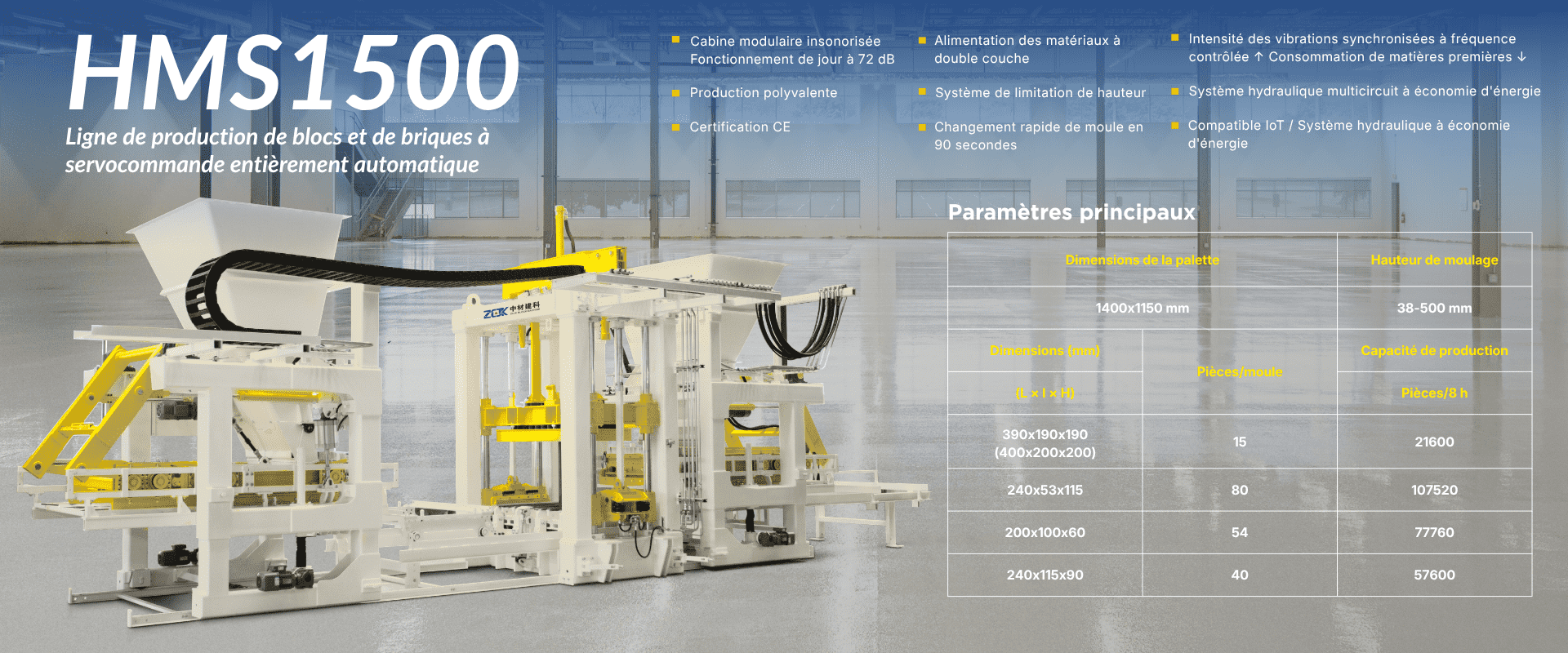 Fiche technique de la ligne de production de blocs/briques entièrement automatique à servocommande ZCJK HMS1500