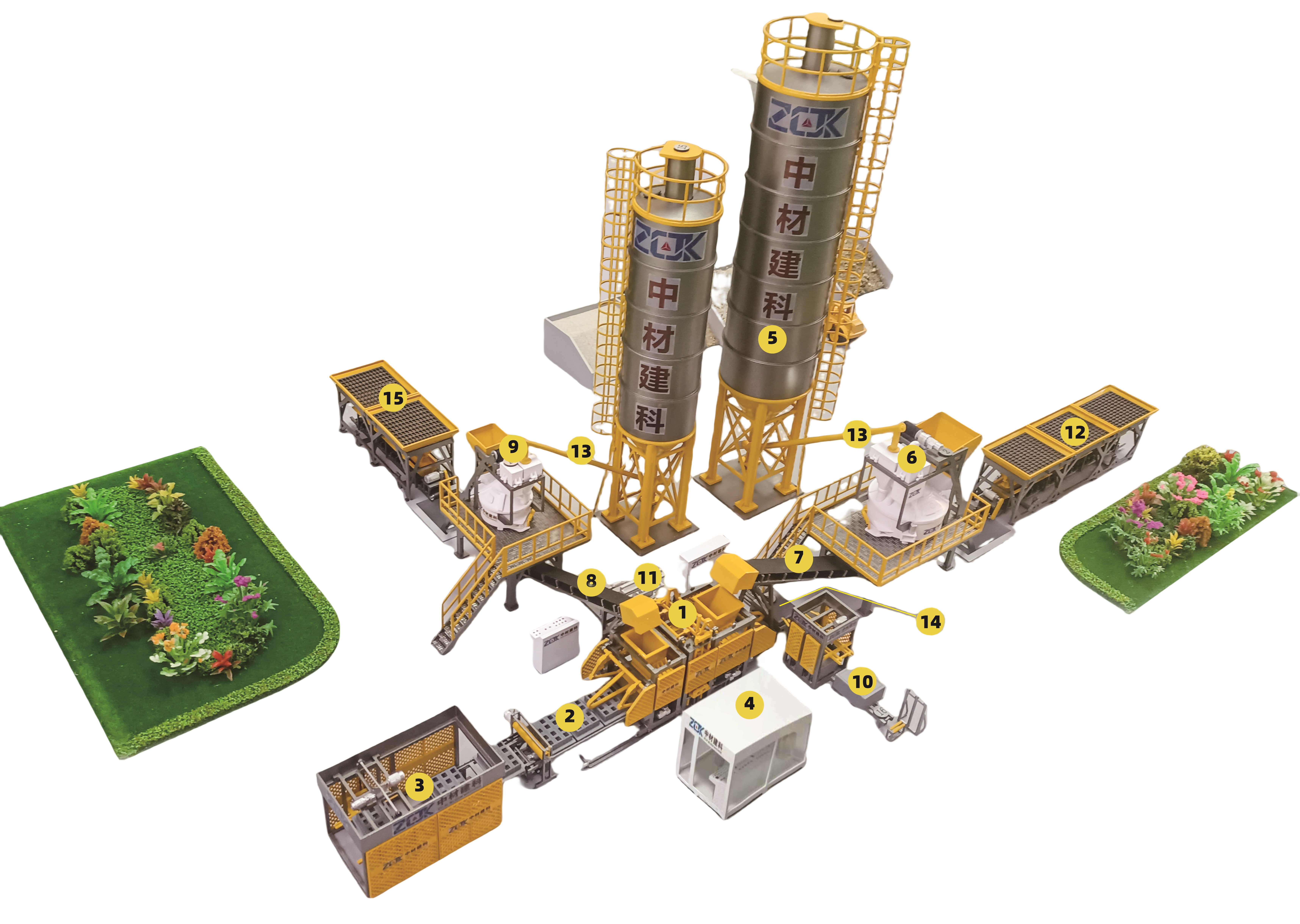 Comment Configurer Une Ligne De Production De Blocs De Béton : Un Guide Étape Par Étape